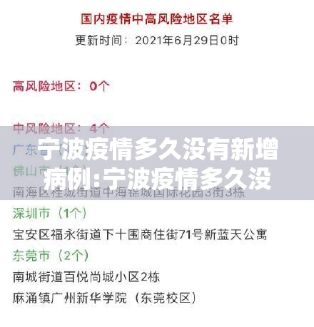 宁波疫情多久没有新增病例:宁波疫情多久没有新增病例了