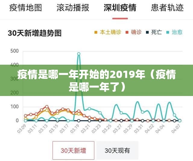 疫情是哪一年开始的2019年（疫情是哪一年了）
