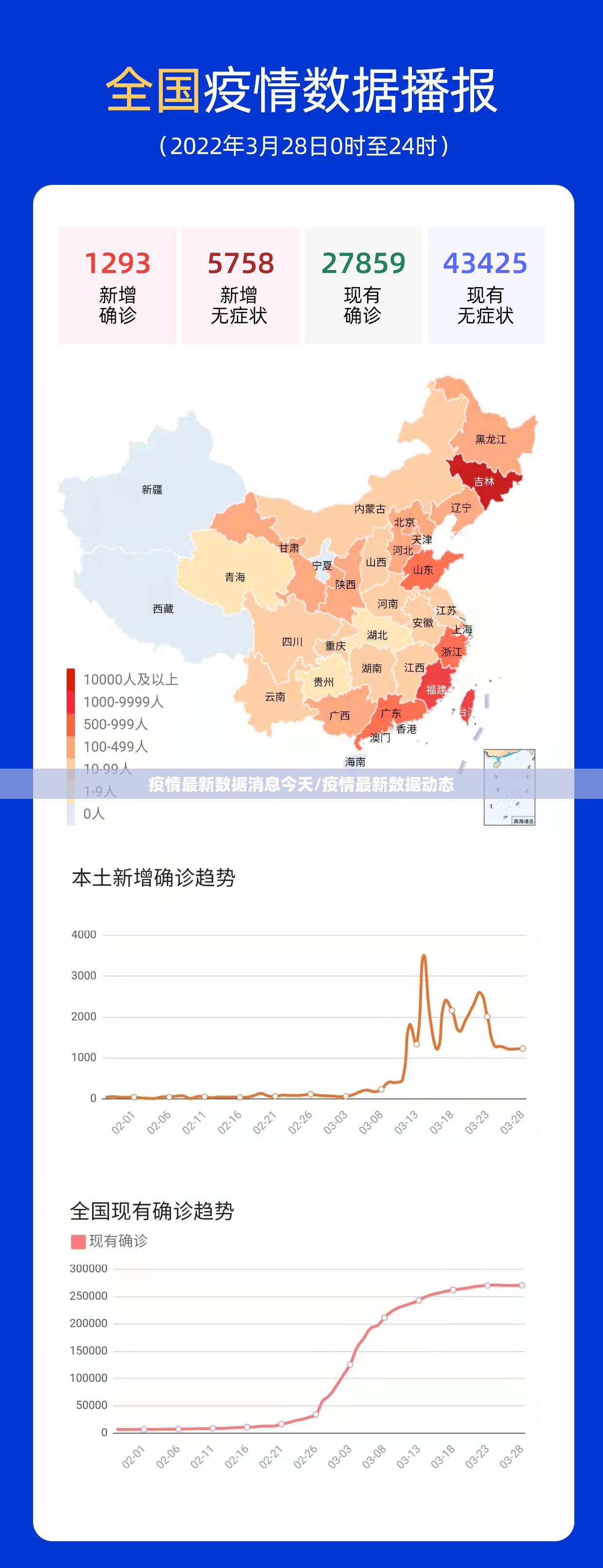 疫情最新数据消息今天/疫情最新数据动态