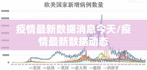 疫情最新数据消息今天/疫情最新数据动态