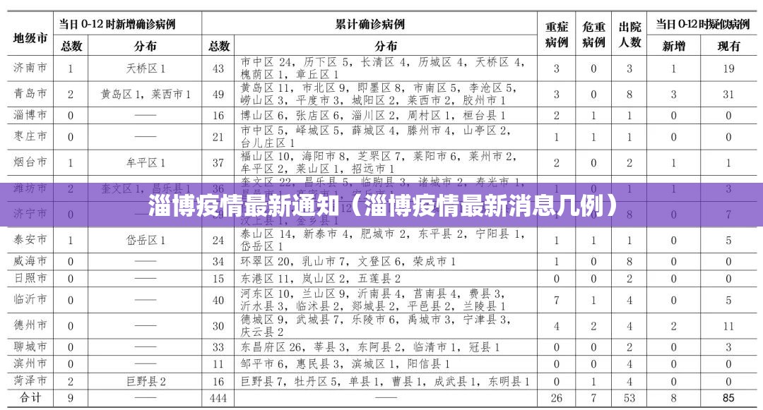 重大通报河洛杠次到底有没有挂百分百有挂其实确实有挂 重大通报河洛杠次到底有没有挂百分百有挂其实确实有挂