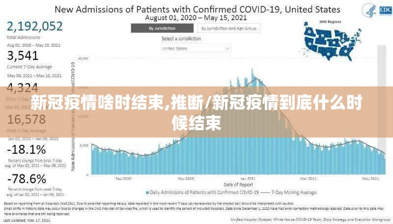 新冠疫情啥时结束,推断/新冠疫情到底什么时候结束