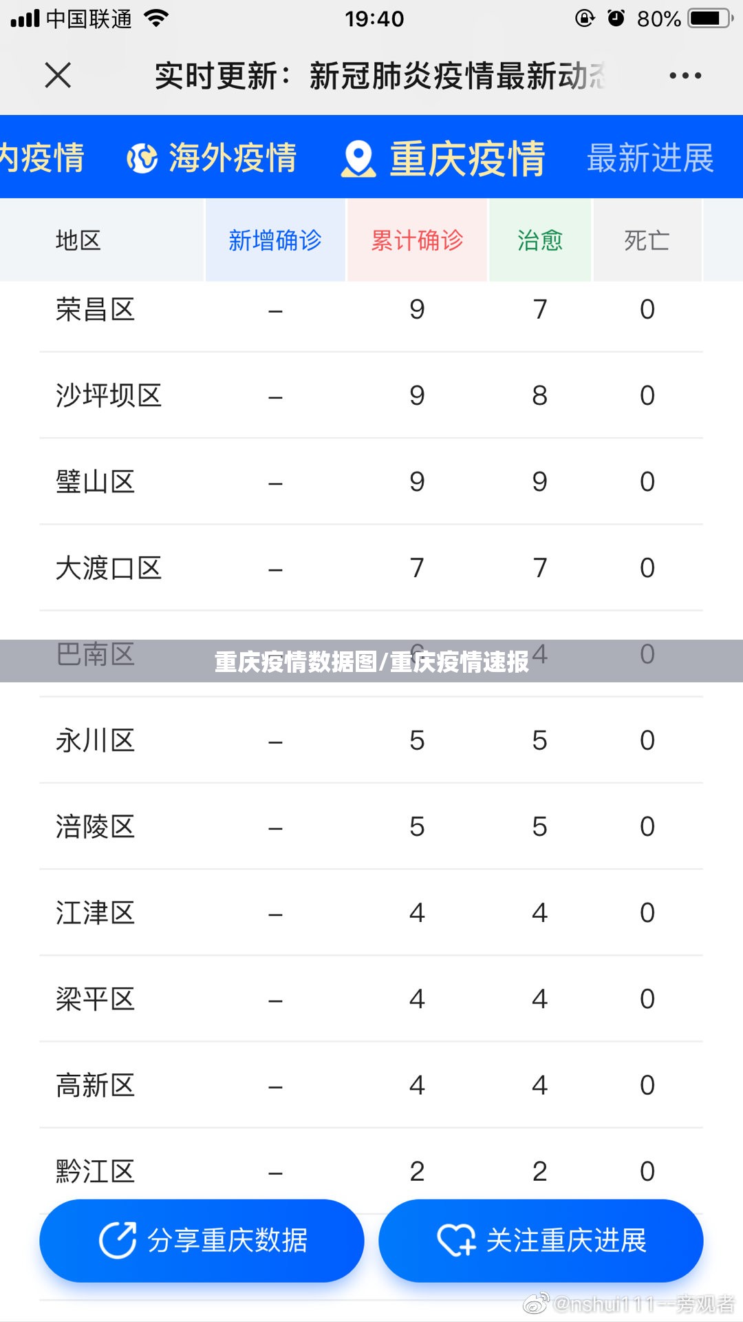 重磅.来袭微乐四川麻将其实有挂确实是有挂(其实真的能开挂)