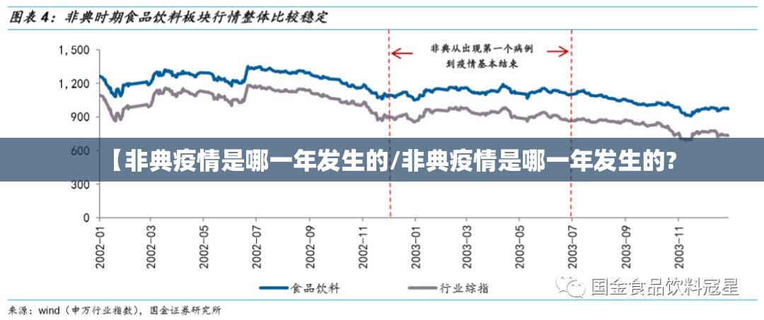 西宁病情/西宁疾情 西宁病情/西宁疾情