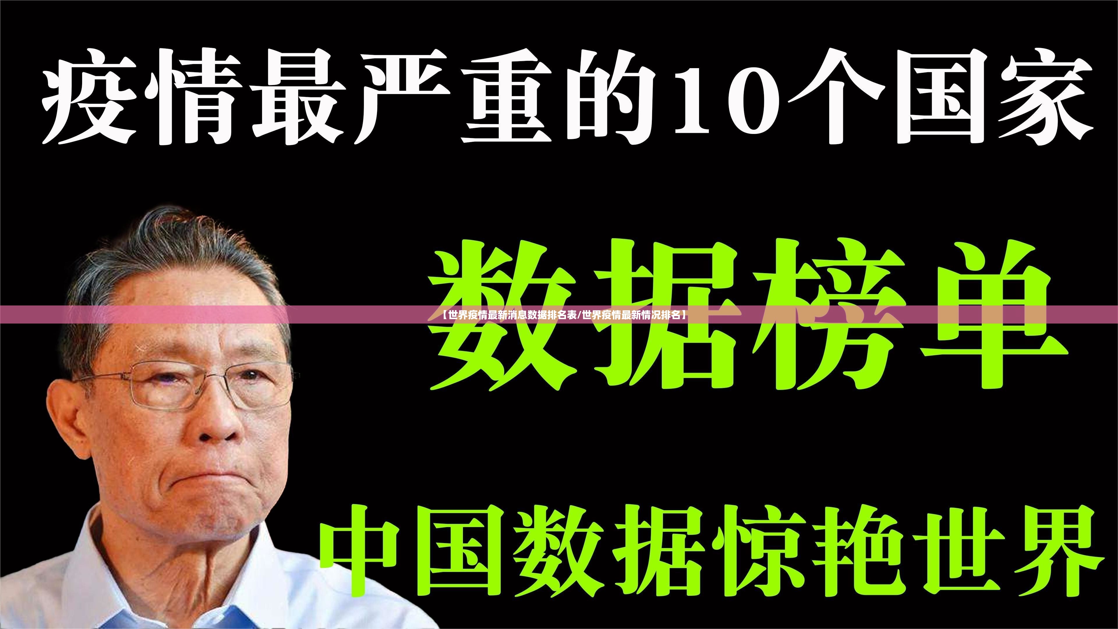 【世界疫情最新消息数据排名表/世界疫情最新情况排名】