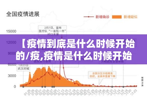 【郑州急缺物资,郑州急缺物资投诉电话】