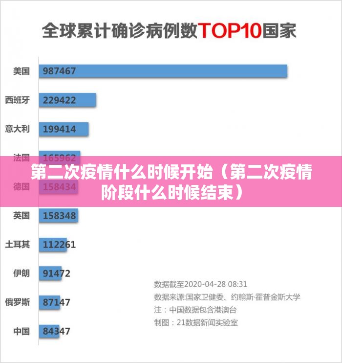 今日重大通报途胜如何开挂(真的有挂)-知乎