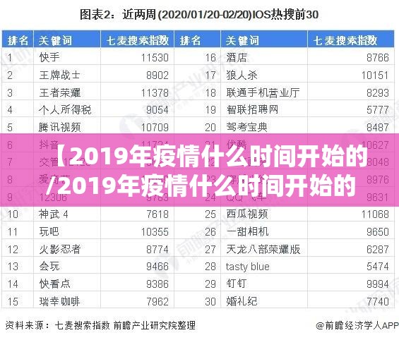 分享实测北极星到底有没有挂吗实测确实有挂