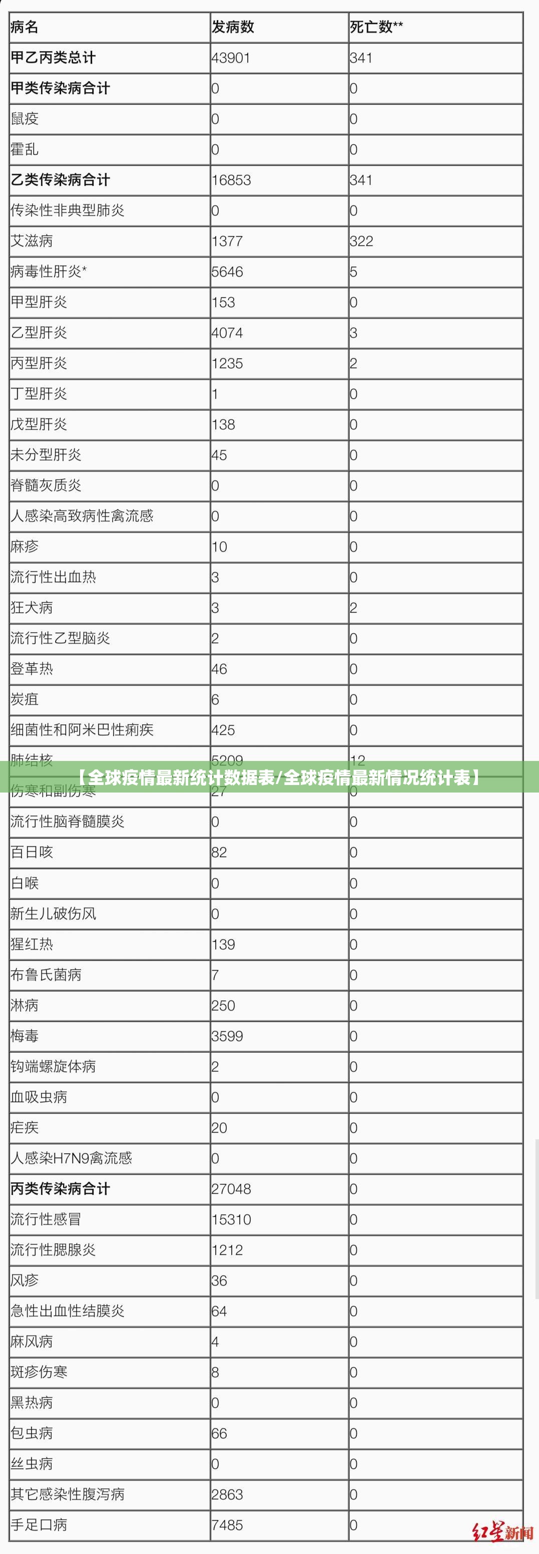 今日重大通报圣游其实有挂确实是有挂确实真的有挂