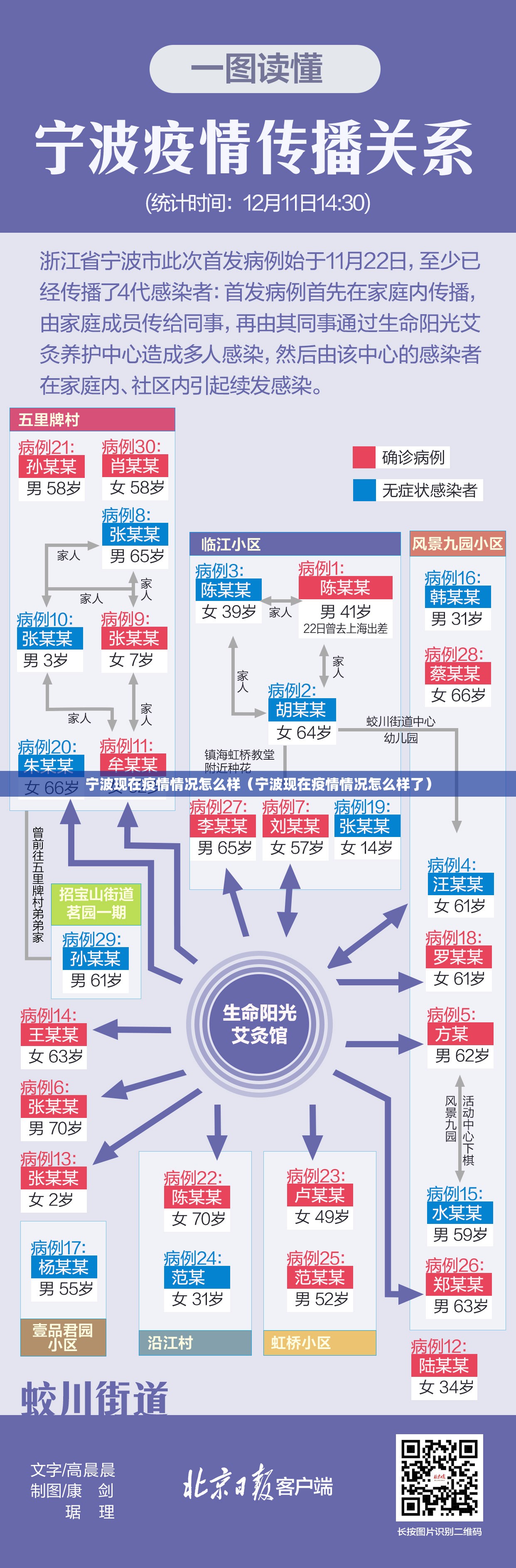 推荐一款盛世2其实是可以开挂!确实能开挂(确实有挂)