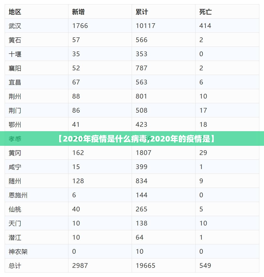 今日重大通报欢聚3“确实有挂”果然有挂其实真的确实有挂