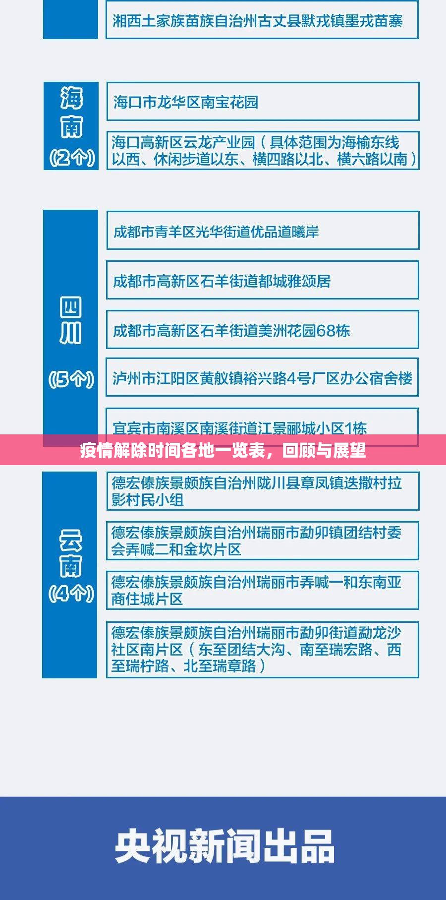 重大通报决胜弈福确实真的有挂(确实有挂)