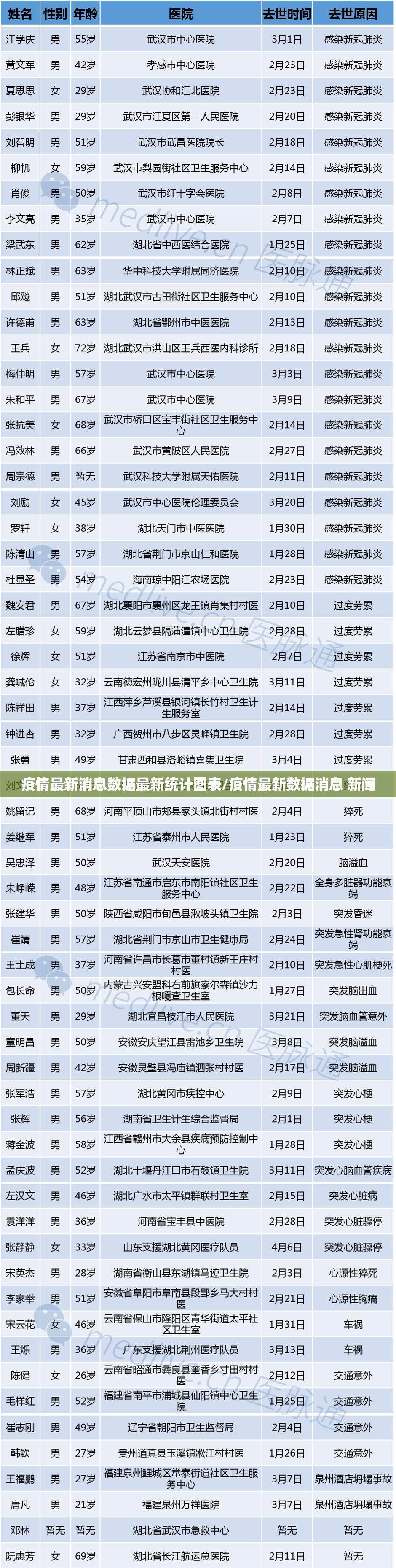 今日重大通报边锋掼蛋到底有没有挂装!其实是有挂2025（果然有挂）