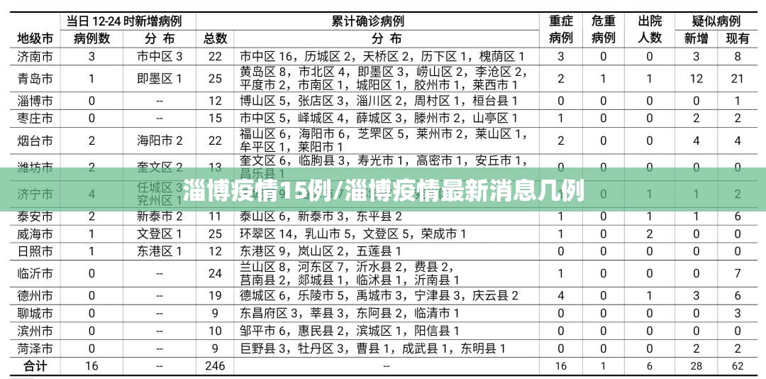 推荐一款博雅曲靖棋牌到底有没有挂百分百有挂(其实真的能开挂) 推荐一款博雅曲靖棋牌到底有没有挂百分百有挂(其实真的能开挂)