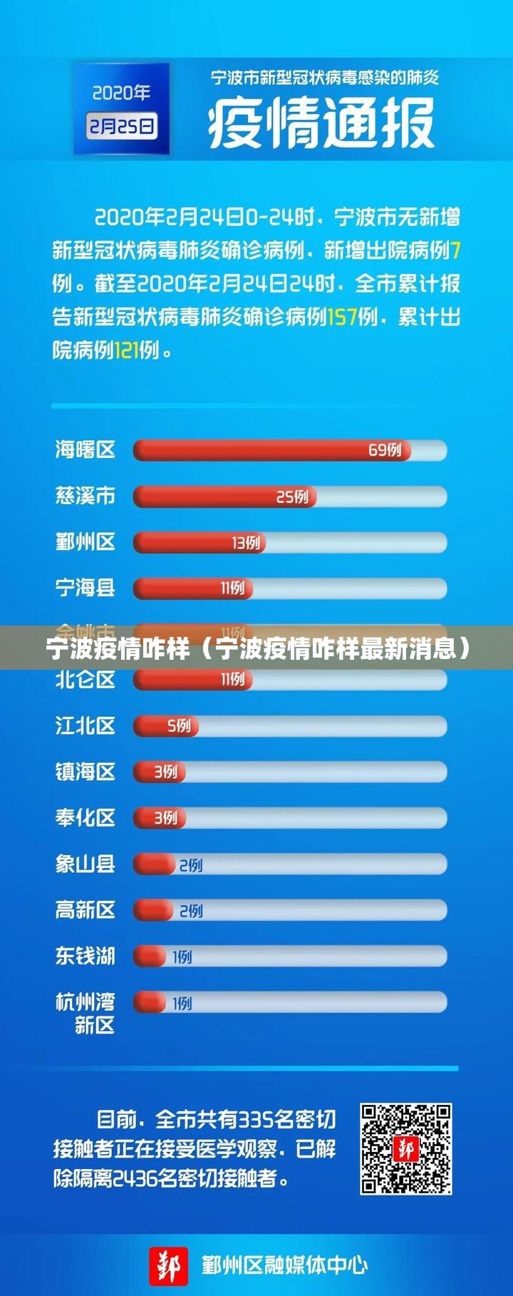 重磅.来袭五十K其实有挂确实是有挂(真的有挂)-知乎