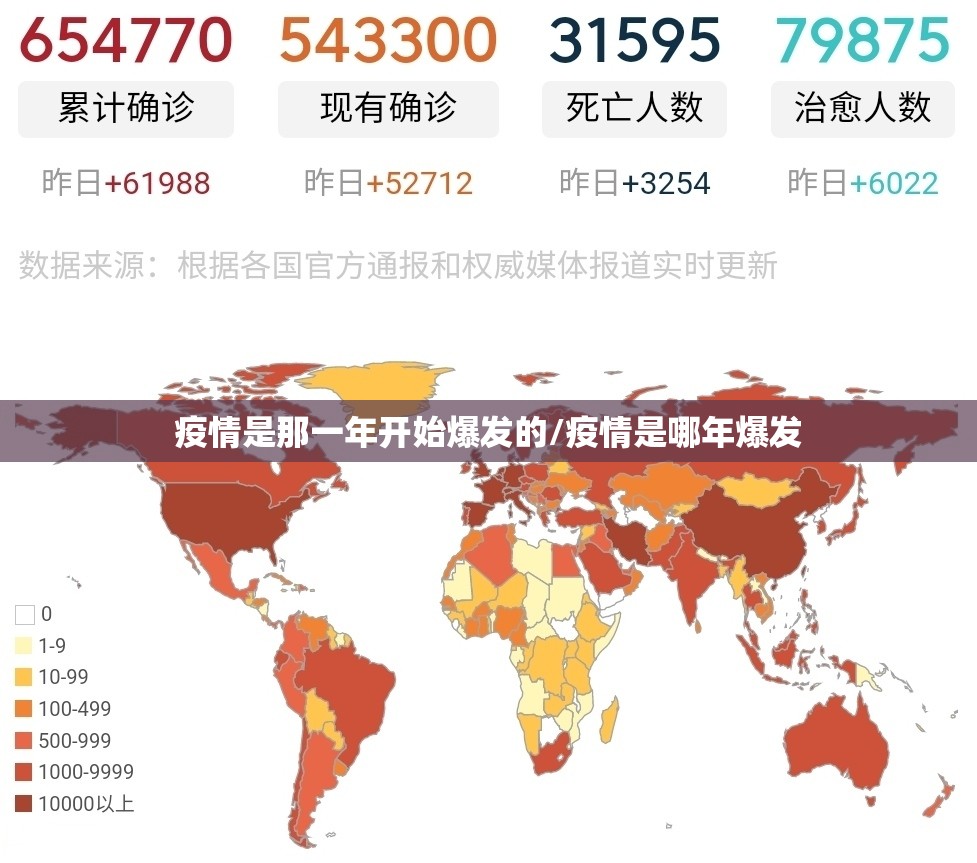 疫情是那一年开始爆发的/疫情是哪年爆发