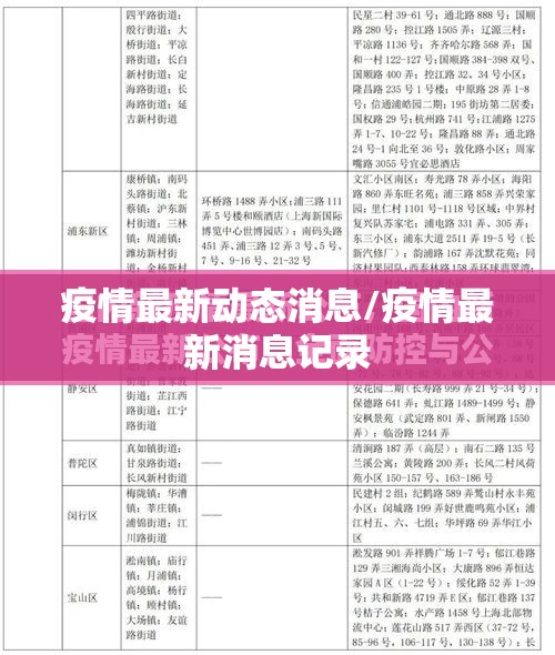 疫情最新动态消息/疫情最新消息记录