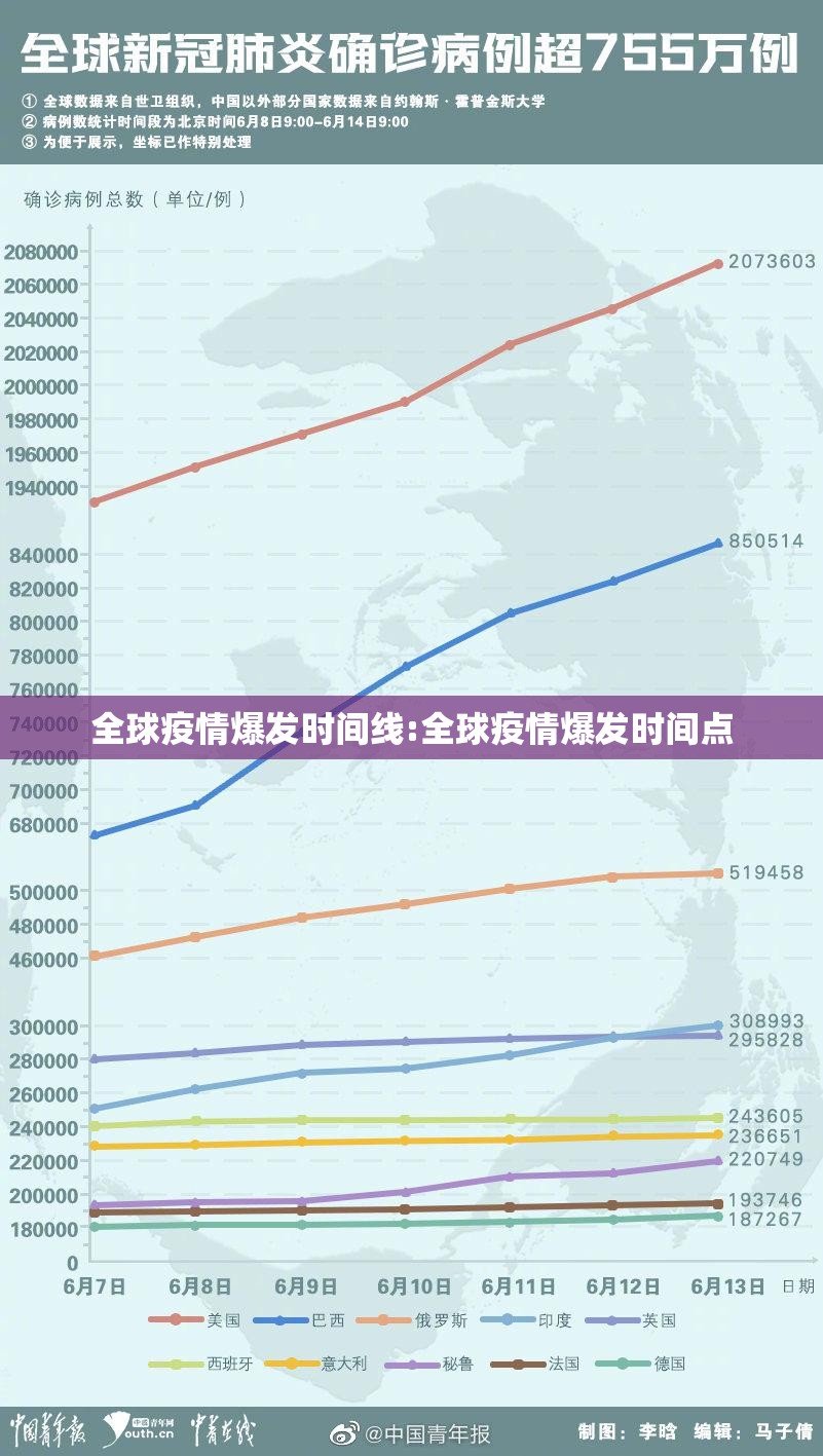 重大通报新老夫子原来确实真的有挂(确实有挂)