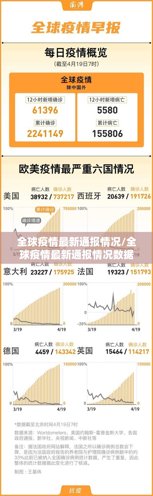 上海疫情局 南宁分局电话号码/上海疫情局 南宁分局电话 上海疫情局 南宁分局电话号码/上海疫情局 南宁分局电话