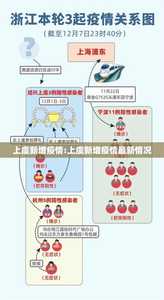 张文宏担任上海卫健委副主任(张文宏担任上海卫健委副主任吗) 张文宏担任上海卫健委副主任(张文宏担任上海卫健委副主任吗)