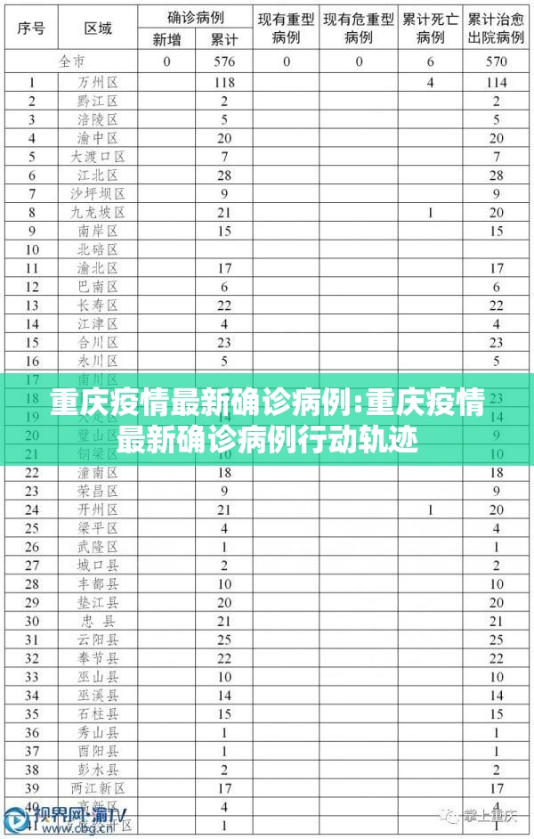 重磅.来袭镇雄关春天真的有挂的确有挂√太坑了原来有挂