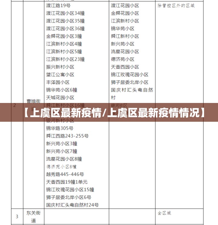 今日重大通报都昌讨赏挂辅助工具果然有挂 今日重大通报都昌讨赏挂辅助工具果然有挂