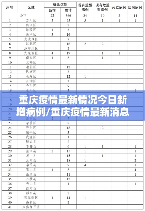 推荐一款湘约是不是可以开挂(其实真的能开挂)