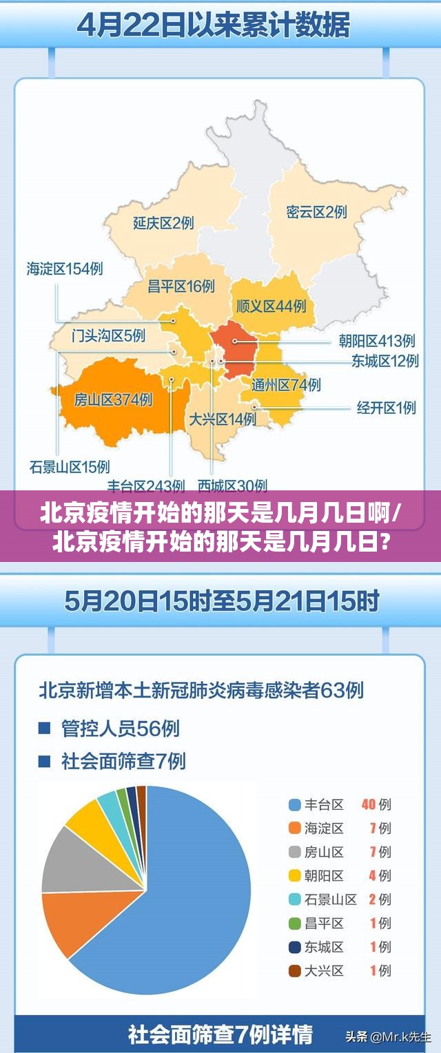 重大通报新时代果然有挂确实有挂其实真的确实有挂