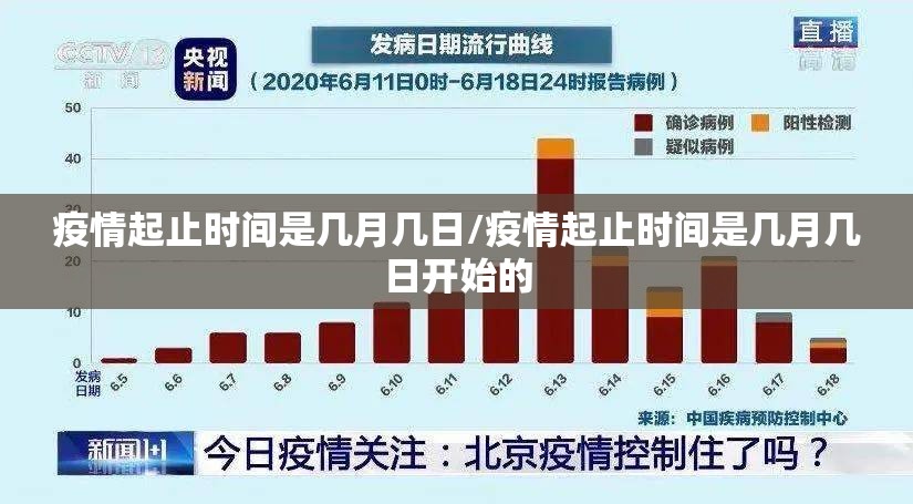 疫情起止时间是几月几日/疫情起止时间是几月几日开始的