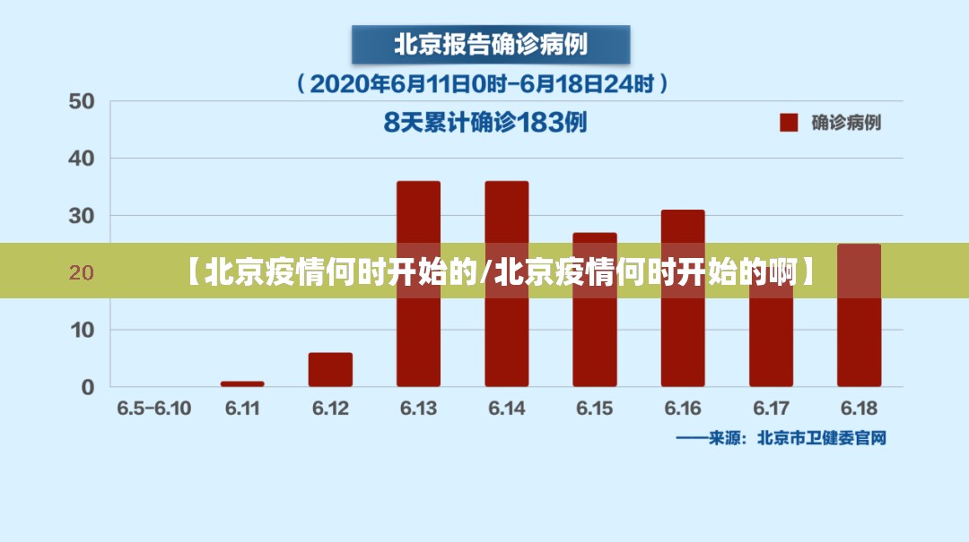 重磅.来袭新奇玩乐可以开挂,真的有挂其实有挂-知乎 重磅.来袭新奇玩乐可以开挂,真的有挂其实有挂-知乎