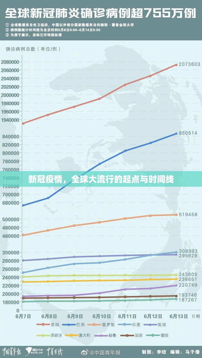 分享实测指尖联盟怎么开挂可以开挂吗其实有挂-知乎 分享实测指尖联盟怎么开挂可以开挂吗其实有挂-知乎