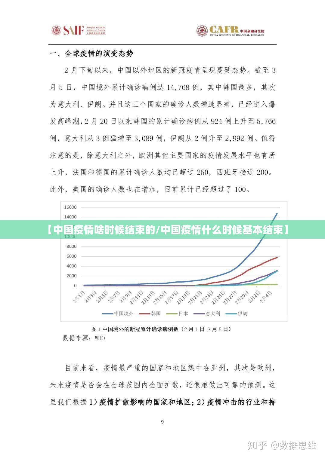 【中国疫情啥时候结束的/中国疫情什么时候基本结束】