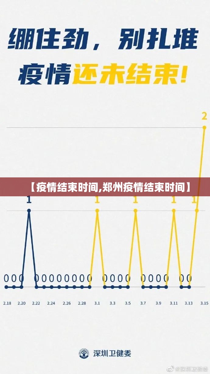 今日重大通报中至窝龙确实有挂吗!2025（果然有挂）