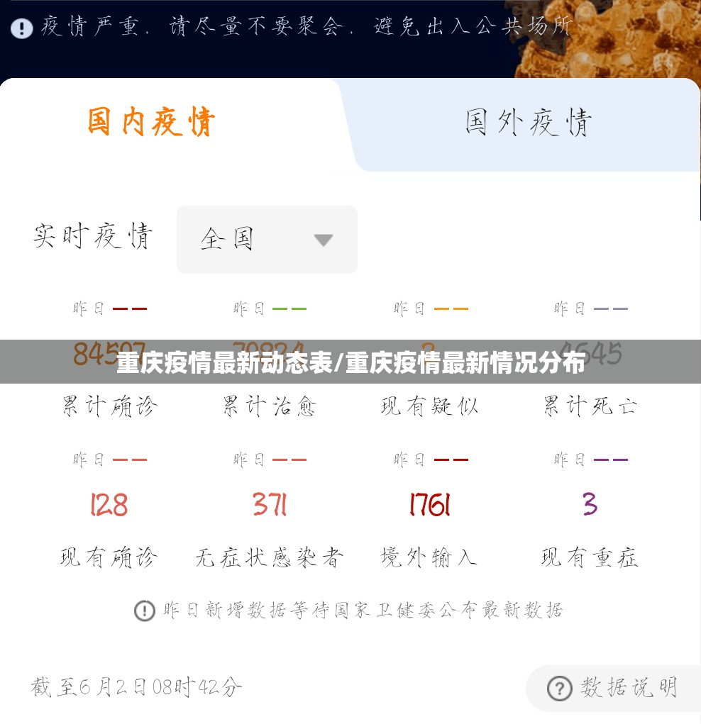 重庆疫情最新动态表/重庆疫情最新情况分布