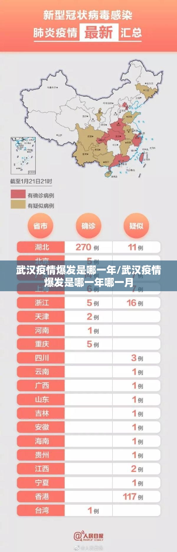 重磅.来袭新玄龙怎么装挂其实有挂-知乎