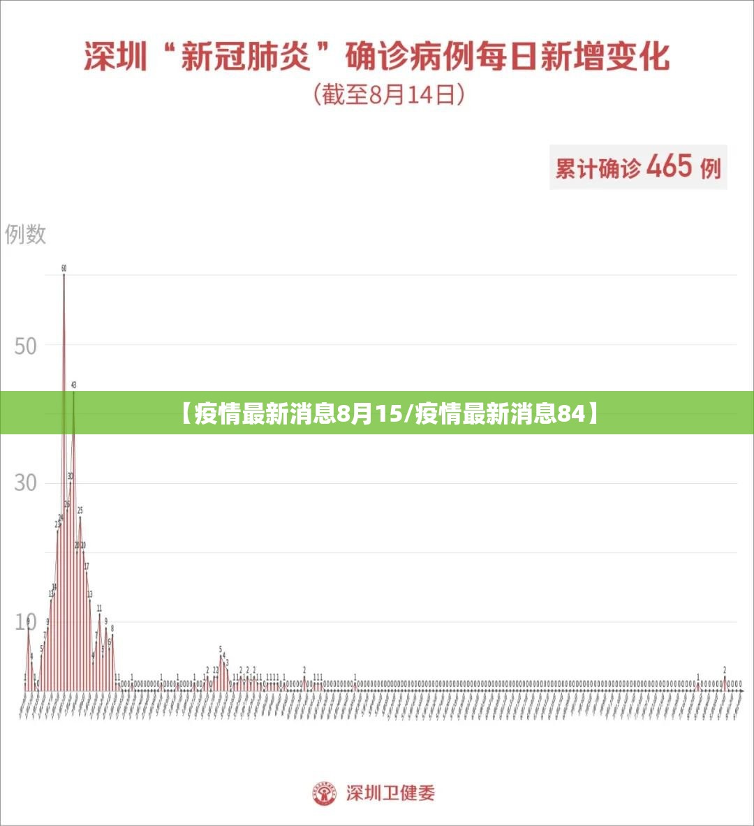 重磅.来袭“阿拉斗牌究竟有没有透视挂”原来可以开挂 重磅.来袭“阿拉斗牌究竟有没有透视挂”原来可以开挂