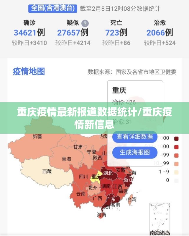 重庆疫情最新报道数据统计/重庆疫情新信息