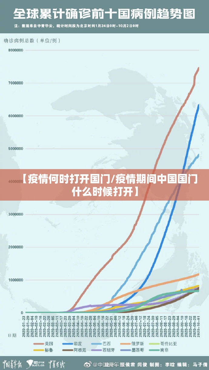 推荐一款“拔萝卜是不是可以开挂”(确实有挂) 推荐一款“拔萝卜是不是可以开挂”(确实有挂)