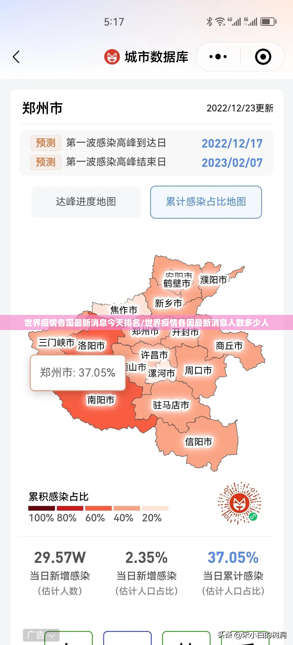 世界疫情各国最新消息今天排名/世界疫情各国最新消息人数多少人