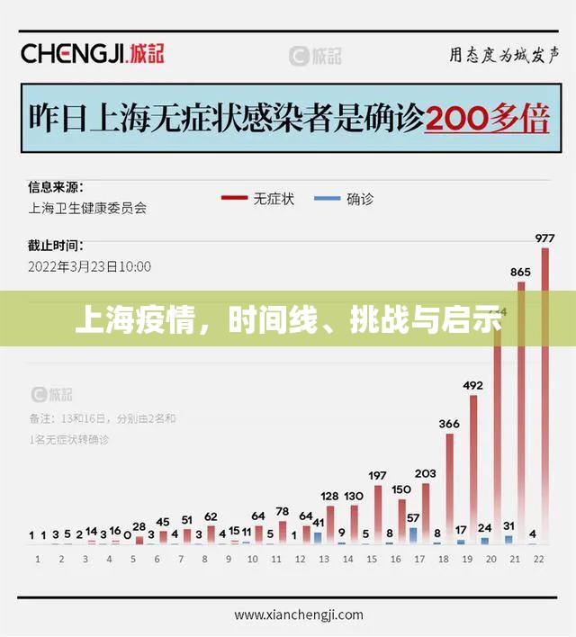 推荐一款湘约其实确实真的有挂(真的有挂)-知乎