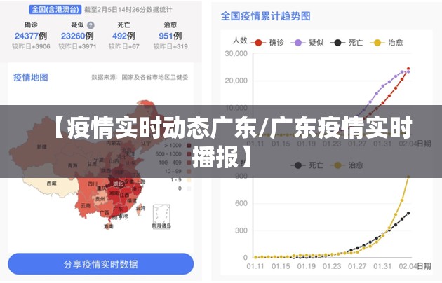 【疫情实时动态广东/广东疫情实时播报】