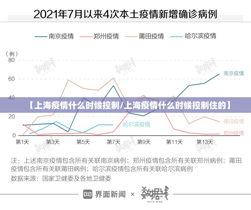 推荐一款闲来互娱万能开挂神器其实确实有挂