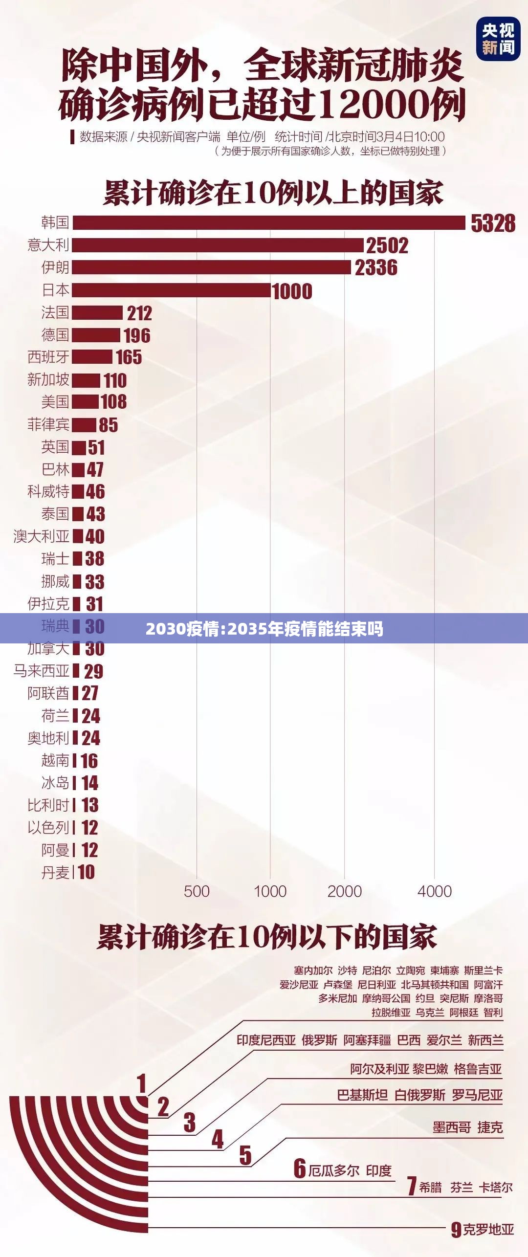 今日重大通报“方片十三张确实真的有挂”(确实有挂) 今日重大通报“方片十三张确实真的有挂”(确实有挂)
