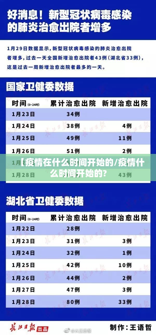 重磅.来袭“微乐窝龙究竟有没有挂”(真的有挂)-知乎