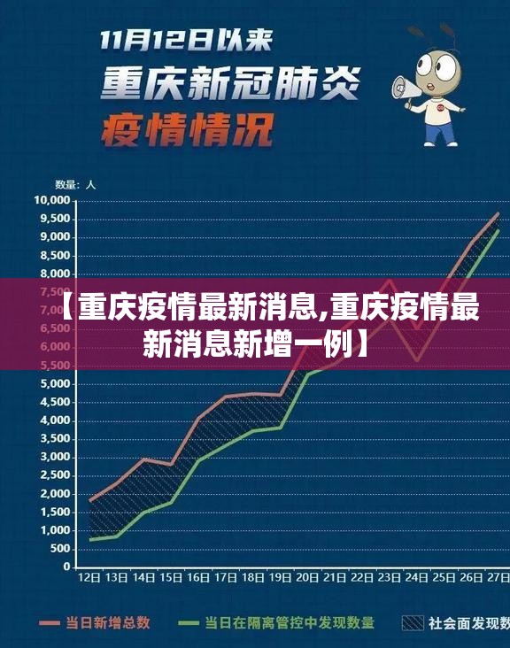 【重庆疫情最新消息,重庆疫情最新消息新增一例】