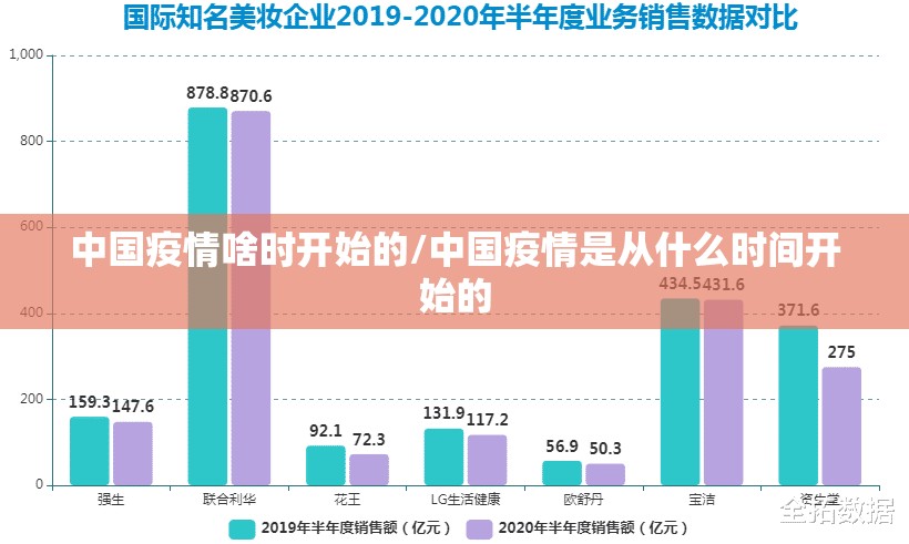 重磅.来袭鲨鱼扑克的确有挂确实真的有挂@太坑了真的有挂