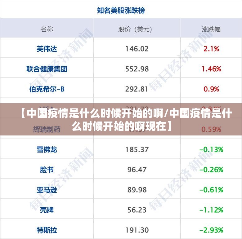 重大通报“开心玩能不能开挂”其实有挂-知乎