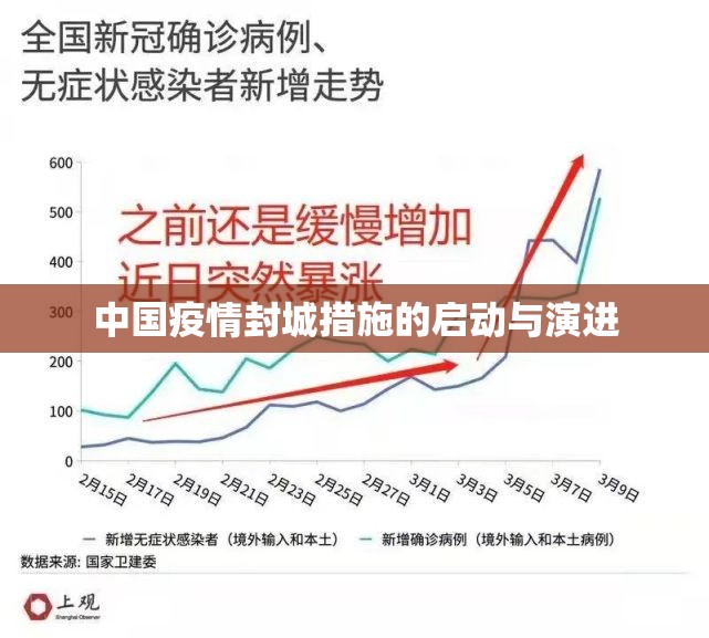 分享实测七彩云南游戏透视挂!(确实有挂)