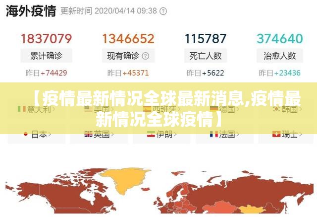 【疫情最新情况全球最新消息,疫情最新情况全球疫情】