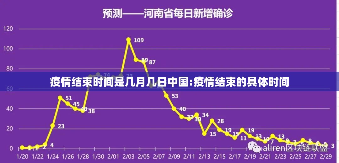 上海市卫健委副主任名单/上海市卫健委副主任名单最新